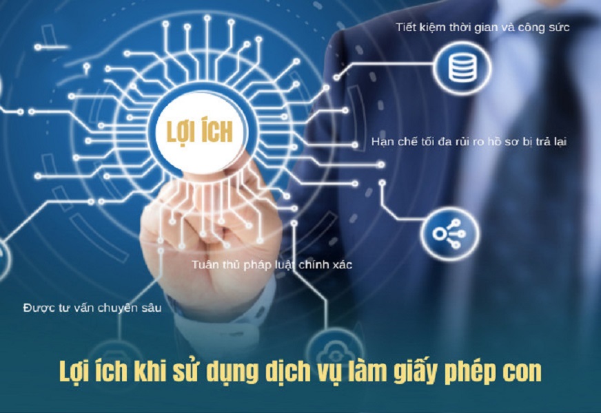 Giấy phép chuyên ngành và tuân thủ